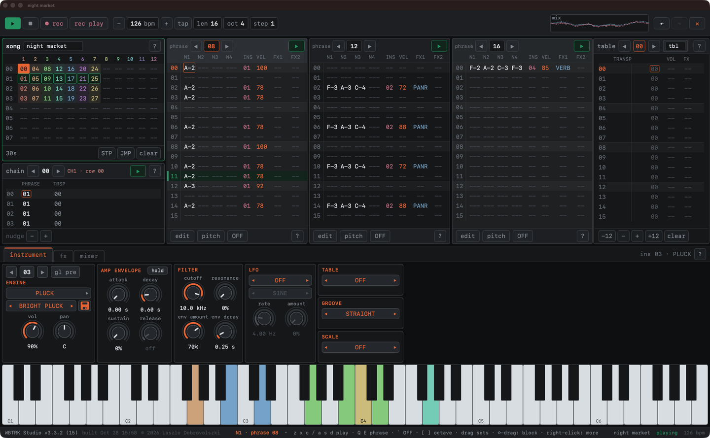 WBTRK Studio on the Mac: the song, a chain, three phrases, a table, the instrument tab and the piano in one window