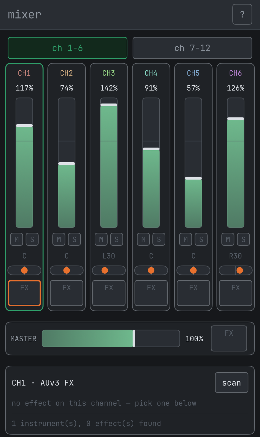 The MIXER page on iPhone: six channel strips with faders, mute, solo, pan and FX inserts, the MASTER row and the insert panel