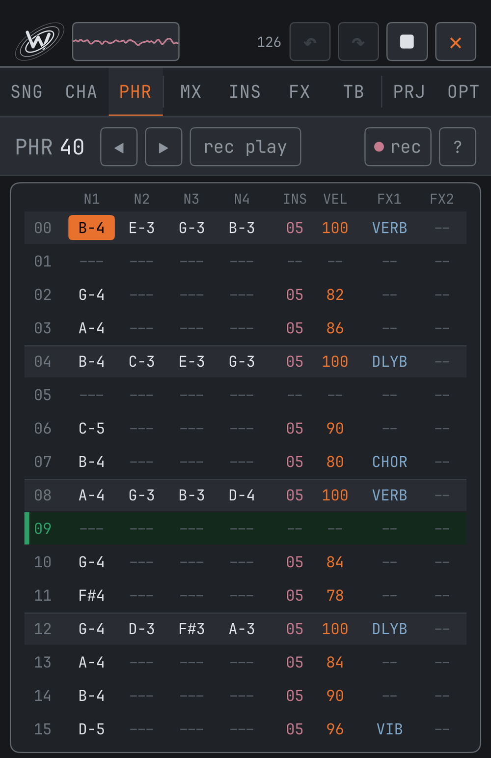 The PHRASE page: a melody with chords in the note columns, instrument, velocity and two effect columns